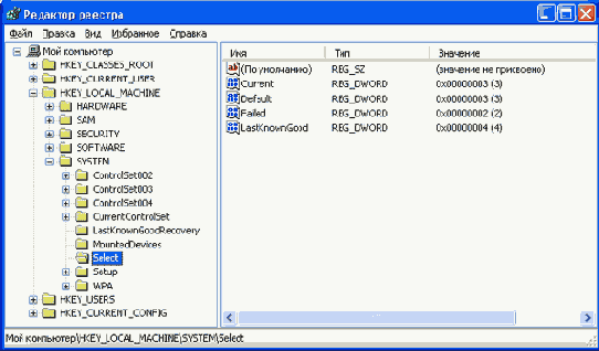 Ключ реестра HKEY_LOCAL_MACHINE\SYSTEM\Select