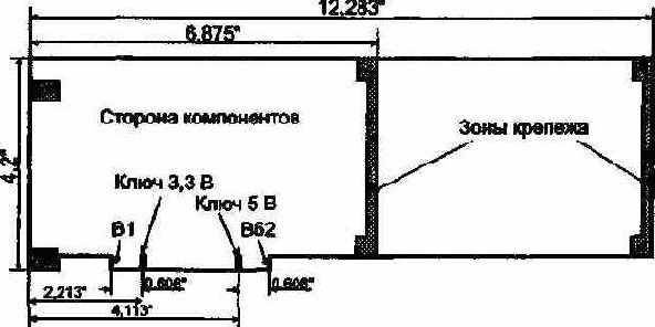 Карта расширения для шины PCI