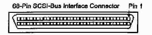  16-  SCSI 80-Pin SCSI SCA Connector