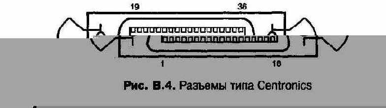 В.3. Разъемы IDC: